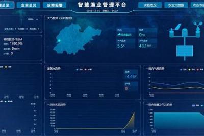 石家庄无人售货机研发,石家庄家具销售,石家庄共享足疗机