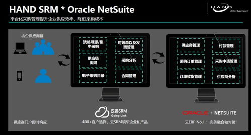 云使企业集中精力在业务创新 汉得全球领先云产品助力企业信息化转型